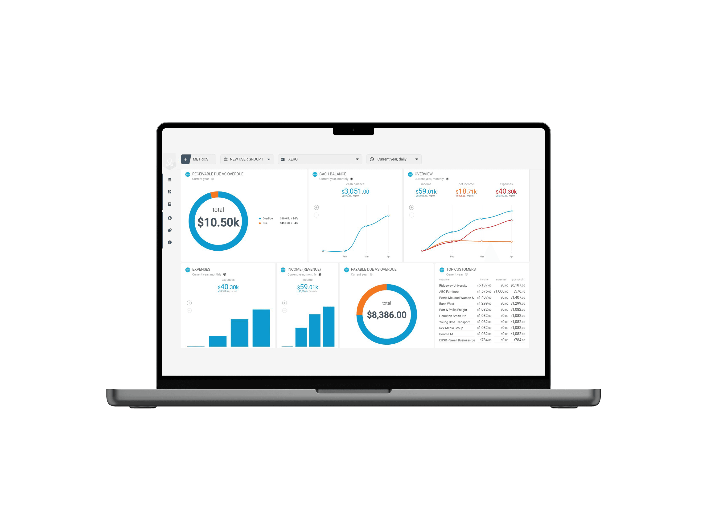 Accounting System Accounting System